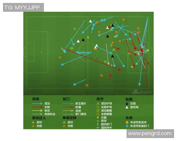 赛后复盘：杭州篮球队与重庆篮球队精彩配合分析与战术探讨